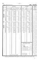 giornale/TO00183341/1932/unico/00000075