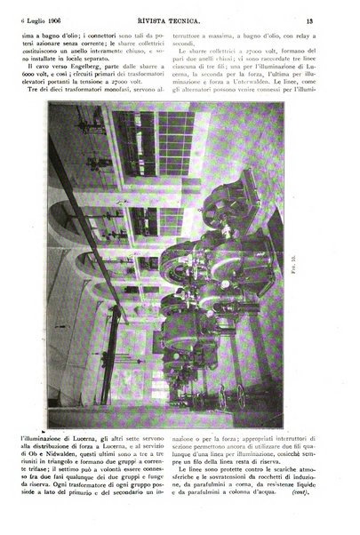 Elettricità rivista settimanale illustrata