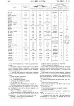 giornale/TO00183551/1907/v.2/00000310