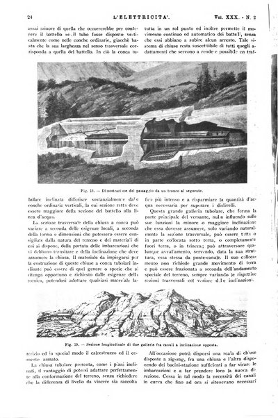 Elettricità rivista settimanale illustrata