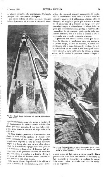 Elettricità rivista settimanale illustrata