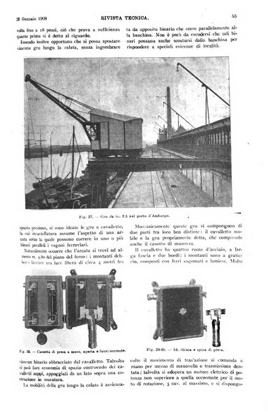 Elettricità rivista settimanale illustrata