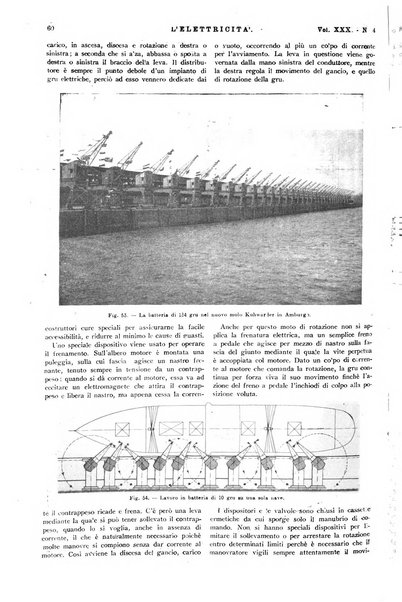 Elettricità rivista settimanale illustrata