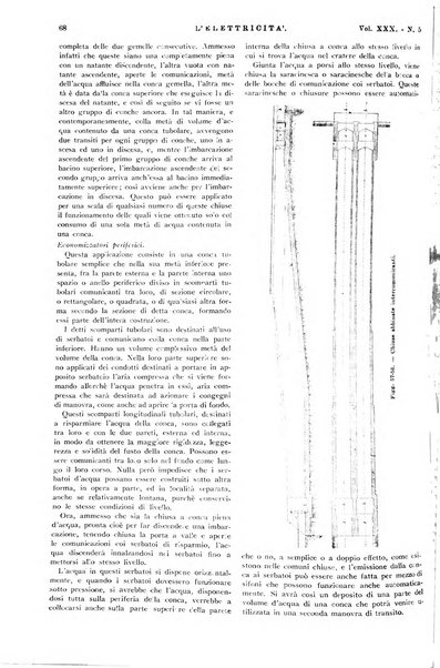 Elettricità rivista settimanale illustrata