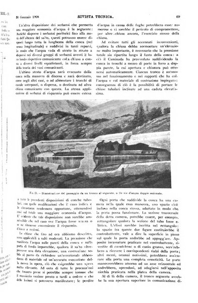 Elettricità rivista settimanale illustrata