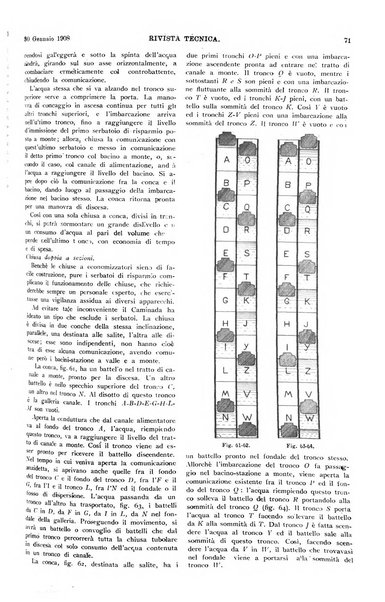 Elettricità rivista settimanale illustrata