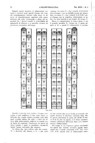 Elettricità rivista settimanale illustrata