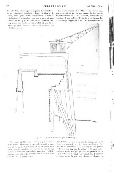 Elettricità rivista settimanale illustrata