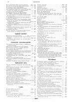 giornale/TO00183551/1908/v.2/00000008