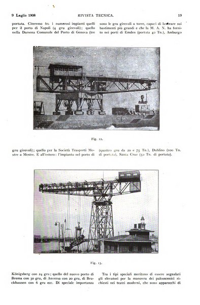 Elettricità rivista settimanale illustrata