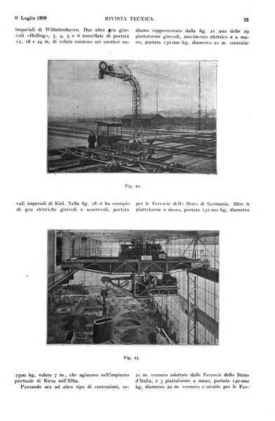Elettricità rivista settimanale illustrata