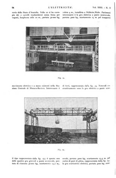 Elettricità rivista settimanale illustrata