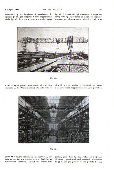 Elettricità rivista settimanale illustrata