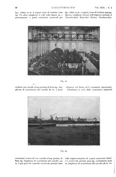 Elettricità rivista settimanale illustrata