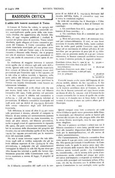 Elettricità rivista settimanale illustrata