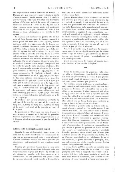 Elettricità rivista settimanale illustrata