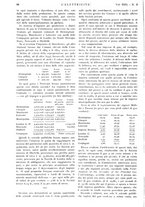 giornale/TO00183551/1908/v.2/00000032