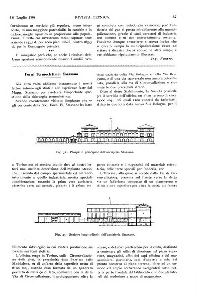 Elettricità rivista settimanale illustrata