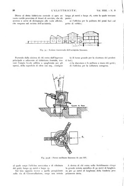 Elettricità rivista settimanale illustrata