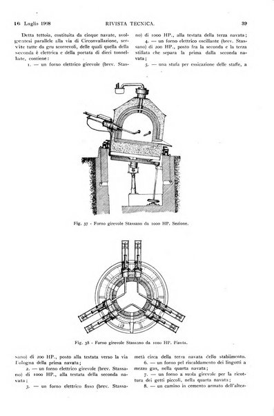 Elettricità rivista settimanale illustrata