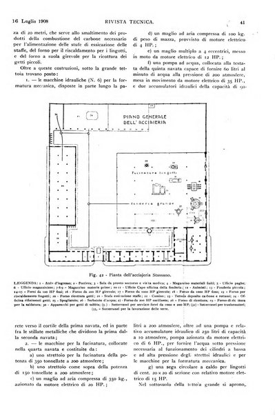 Elettricità rivista settimanale illustrata