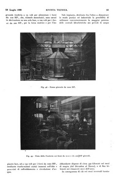 Elettricità rivista settimanale illustrata