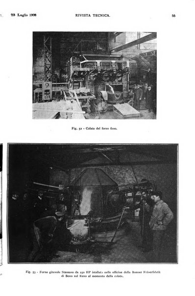 Elettricità rivista settimanale illustrata