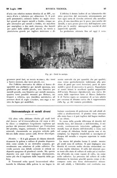 Elettricità rivista settimanale illustrata