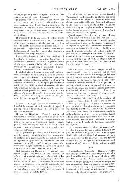 Elettricità rivista settimanale illustrata