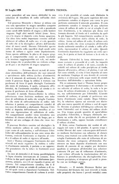 Elettricità rivista settimanale illustrata