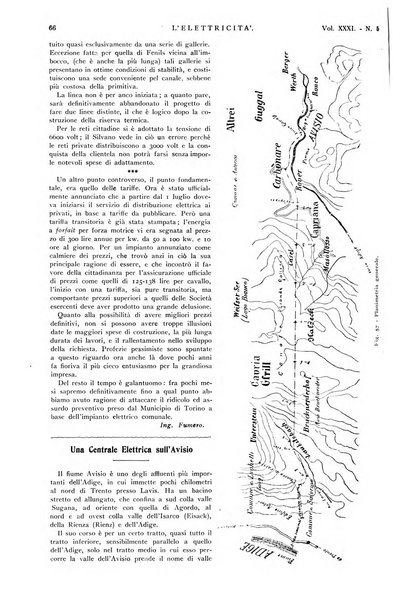 Elettricità rivista settimanale illustrata