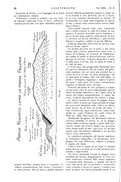 Elettricità rivista settimanale illustrata