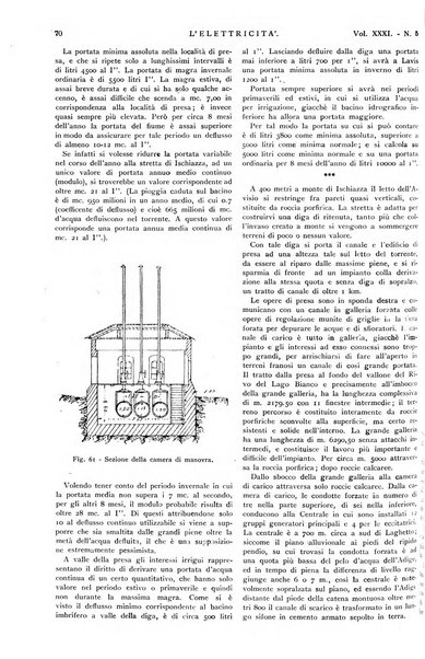Elettricità rivista settimanale illustrata