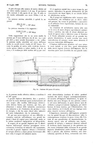Elettricità rivista settimanale illustrata