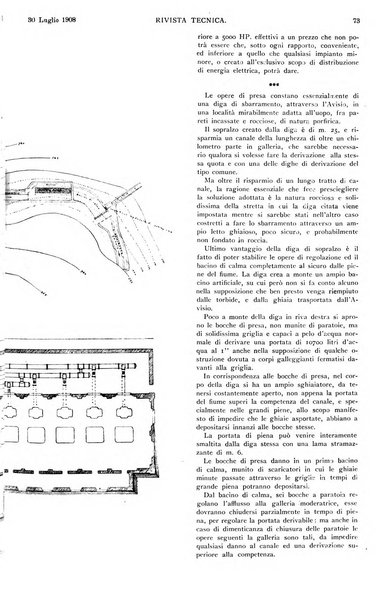 Elettricità rivista settimanale illustrata