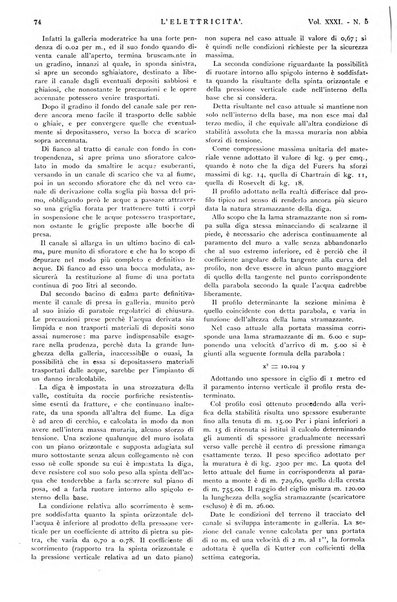 Elettricità rivista settimanale illustrata