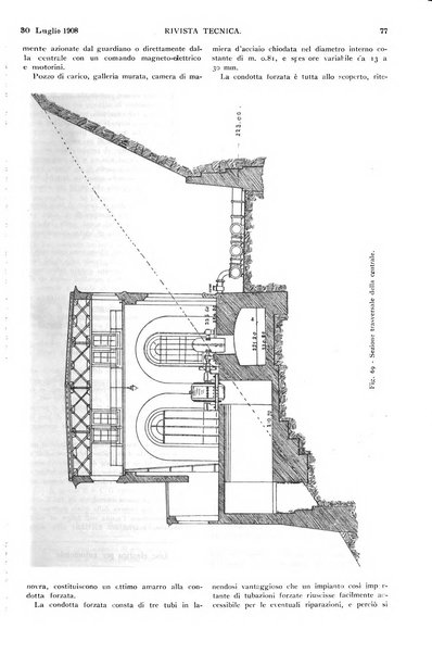 Elettricità rivista settimanale illustrata
