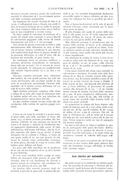 Elettricità rivista settimanale illustrata