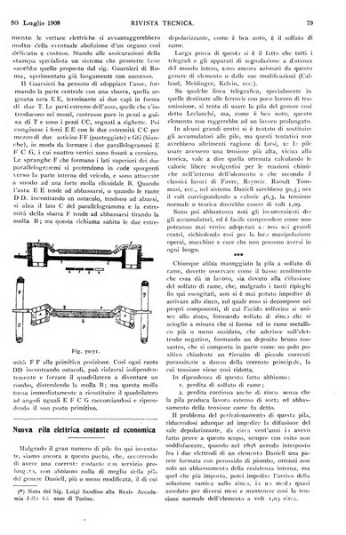 Elettricità rivista settimanale illustrata