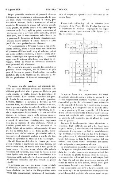 Elettricità rivista settimanale illustrata