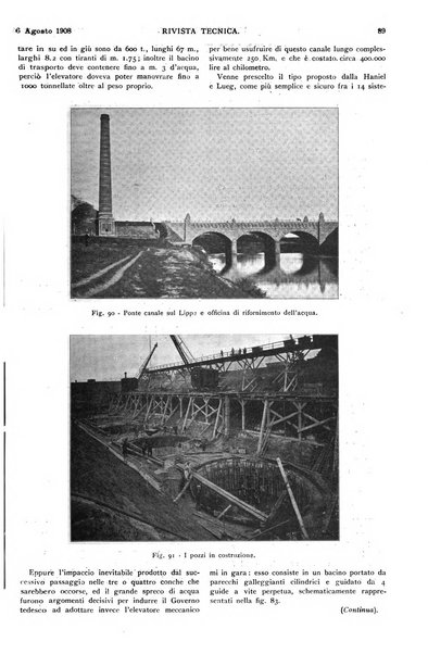 Elettricità rivista settimanale illustrata