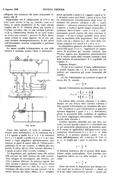 Elettricità rivista settimanale illustrata