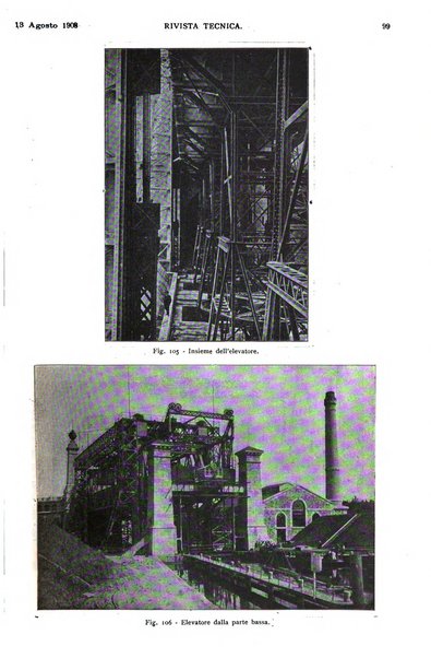 Elettricità rivista settimanale illustrata