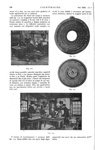 Elettricità rivista settimanale illustrata