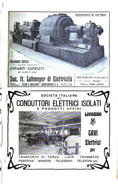 Elettricità rivista settimanale illustrata