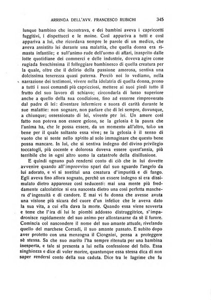 L'eloquenza antologia, critica, cronaca