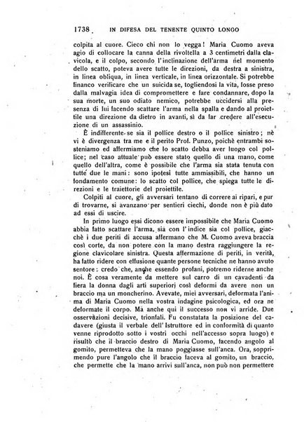 L'eloquenza antologia, critica, cronaca