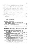 giornale/TO00183566/1925/unico/00000011