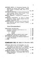 giornale/TO00183566/1927/unico/00000009