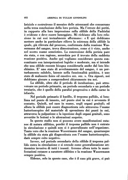 L'eloquenza antologia, critica, cronaca